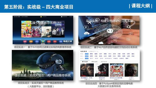 上海人工智能應(yīng)用軟件開發(fā)培訓(xùn)機(jī)構(gòu)對比 容大職業(yè)與淘學(xué)培訓(xùn)