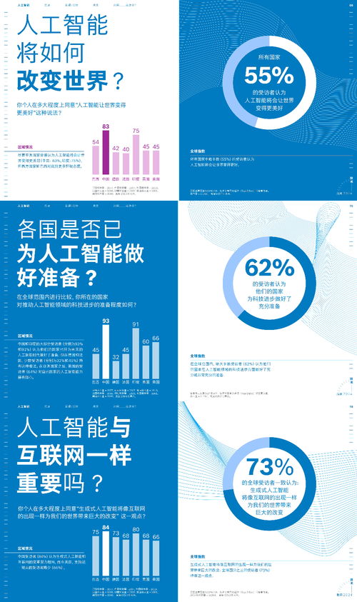 博世攜手微軟 以生成式AI賦能軟件開發，共筑更安全的未來出行之路